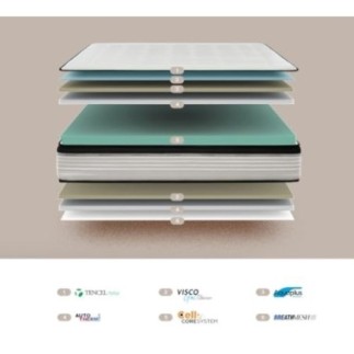 KUO Dream - Colchon Bio Memory | Colchón Viscoelástico INNOGEL | Altura 26cm | 140x190 cm [Exclusiva Amazon]