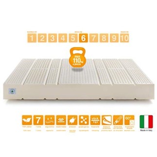 Marcapiuma Colchón Látex Matrimonio 135x190 Alto 20 cm SEVENLIFE 20 de firmeza Media 7 Zonas Ergonómico Antiácaros Antialérgi