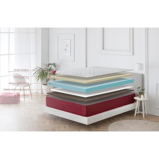 Dormio Zafiro - Colchón Viscoelástico, Transpirable, Antiácaros. Medida 90 x 190 Altura 21 cm.