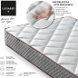 LUXIABED Colchon 105x190 Viscoelastica Dual: Caras Diferenciadas. Confort + Firmeza Media MemorySens. Higiénico y Transpirable LUXIABED Colchon 105x190 Viscoelastica Dual: Caras Diferenciadas. Confort + Firmeza Media MemorySens. Higiénico y Transpirable