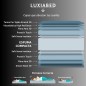 LUXIABED Colchon 105x190 Viscoelastica Dual: Caras Diferenciadas. Confort + Firmeza Media MemorySens. Higiénico y Transpirable LUXIABED Colchon 105x190 Viscoelastica Dual: Caras Diferenciadas. Confort + Firmeza Media MemorySens. Higiénico y Transpirable