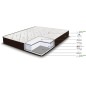 HOGAR24 ES | Colchón Viscosoft Dream Flex | Transpirable, Firme y Confortable | Grosor Colchón: 18 cm | Medida: 150x190 cm