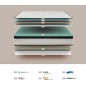 KUO Dream - Colchón Orsay Spring | Colchón de Muelles Ensacados | Transpirable, Adaptable y Ergonómico | 150 x 190 cm KUO Dream - Colchón Orsay Spring | Colchón de Muelles Ensacados | Transpirable, Adaptable y Ergonómico | 150 x 190 cm