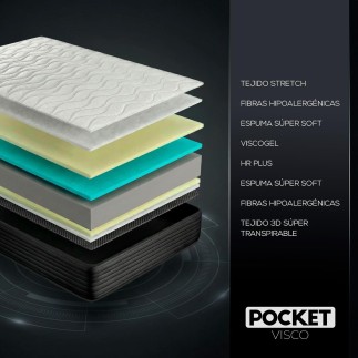 DUÉRMETE ONLINE - Colchón Viscoelástico Pocket Visco Reversible  C