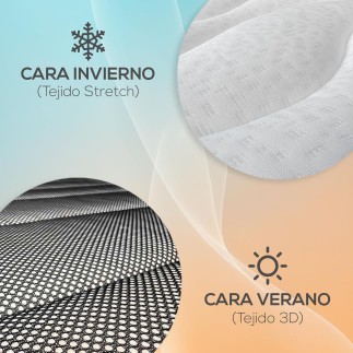 DUÉRMETE ONLINE - Colchón Viscoelástico Pocket Visco Reversible  C