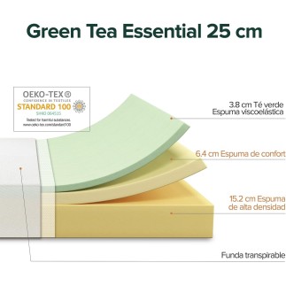 Zinus Green Tea Essential - Colchón de Espuma viscoelástica | 100