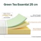 Zinus Green Tea Essential - Colchón de Espuma viscoelástica | 100 x 200 cm | Altura 20 cm | dureza Media H3-H4 | colchón Bara