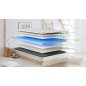 Dormio Ergonomic Sport - Colchón Eliocel adaptable, apto cama Nido, Antiácaros, Antideformaciones. Medida 90x190. Altura 14cm Dormio Ergonomic Sport - Colchón Eliocel adaptable, apto cama Nido, Antiácaros, Antideformaciones. Medida 90x190. Altura 14cm
