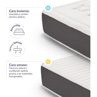 Naturalex - Colchón Premium Privilege 150x190 cm - Altura 30 cm -