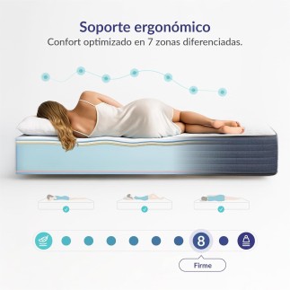 Naturalex - Colchón Viscoelástico Perfectsleep 150x190 cm - 30 cm