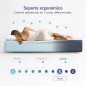 Naturalex - Colchón Viscoelástico Perfectsleep 150x190 cm - 30 cm - Firme - Espuma HR + Blue Látex - Transpirable - Confortab