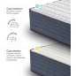 Naturalex - Colchón Viscoelástico Perfectsleep 150x190 cm - 30 cm - Firme - Espuma HR + Blue Látex - Transpirable - Confortab